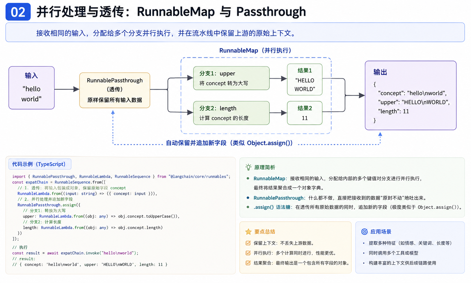 Parallel Execution & Passthrough